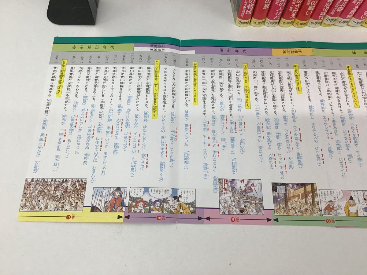 ●営KW882-120 《まとめて23点セット》小学館 学習まんが 少年少女 日本の歴史1～21 別巻1・2 全巻揃いの画像2