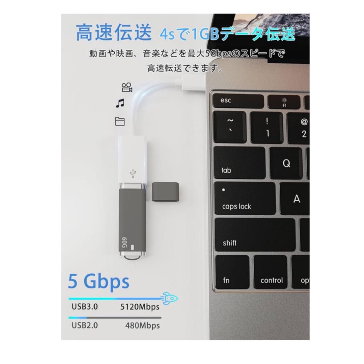 USB 変換アダプタ Type-C USB カメラアダプタ OTG変換ケーブル USB3.0 高速伝送 双方向 データ転送 写真