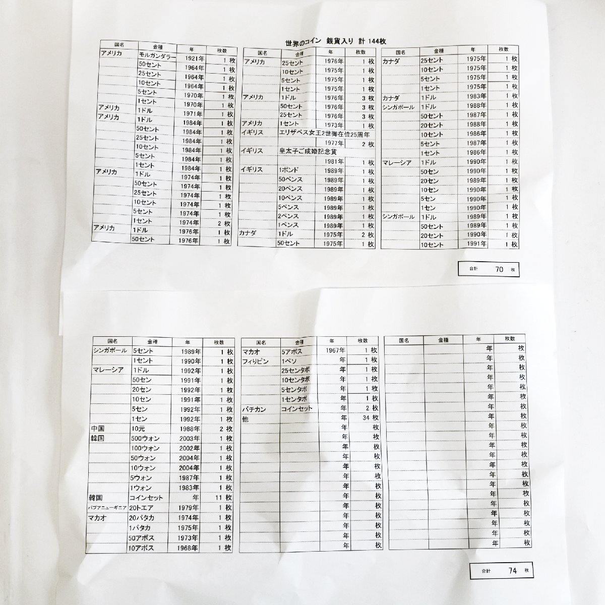 世界のコイン 銀貨入り おまとめ 計144枚 ※明細有り ◆おたからや【x-A69308】_画像2