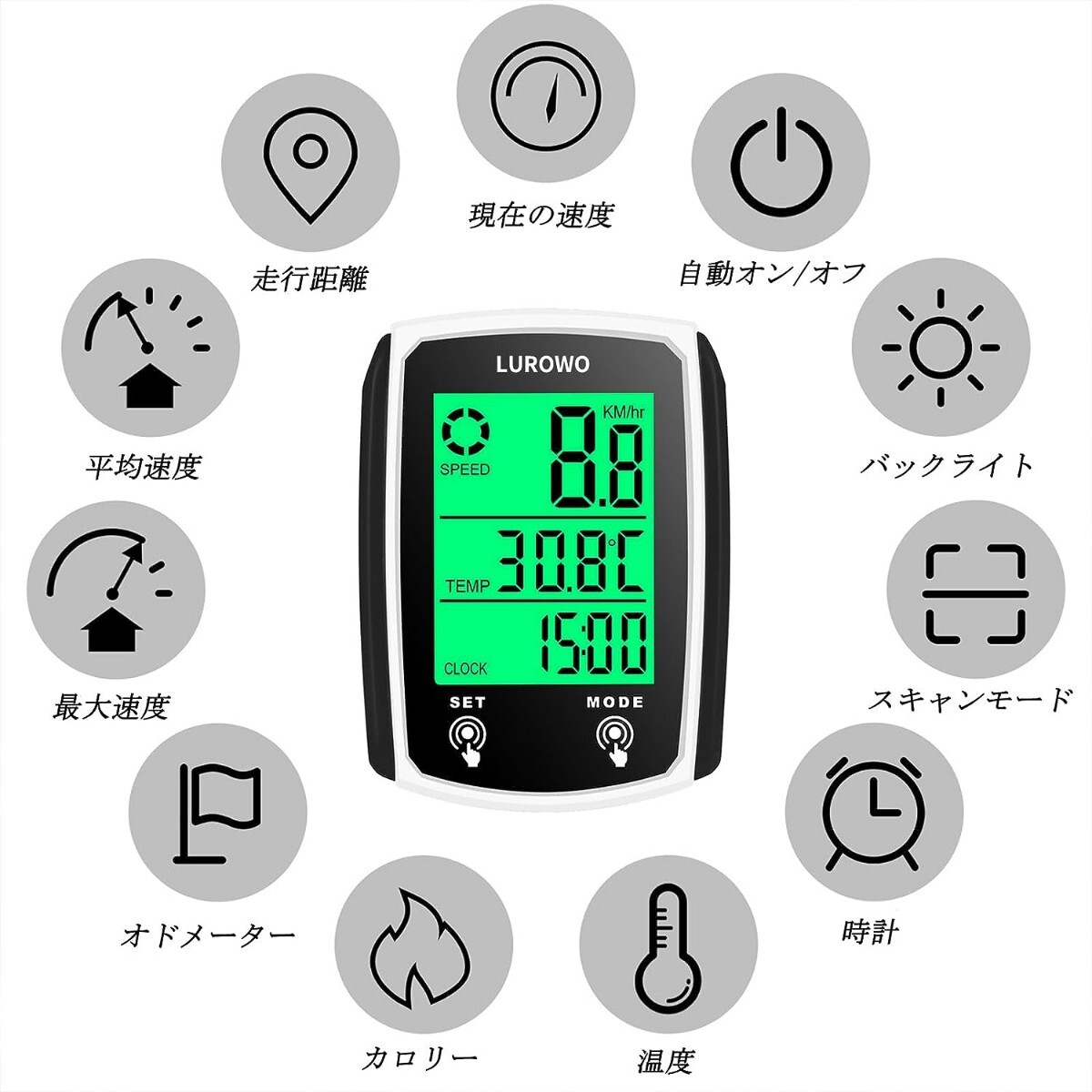 サイクルコンピュータ スピードメーター 自転車 有線 バックライト付き 速度メーター 多機能 大画面表示_画像4