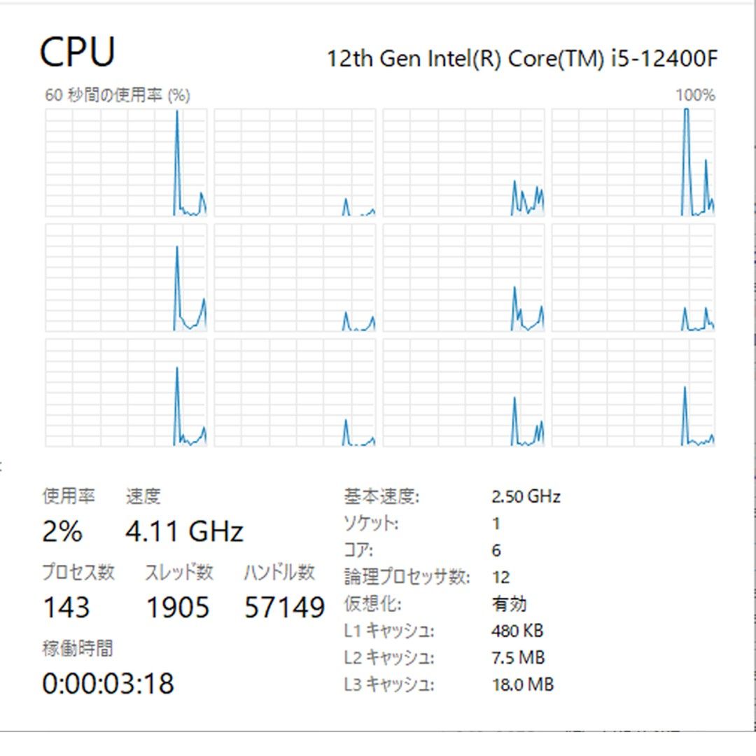 【バルク品】intel core i5-12400F