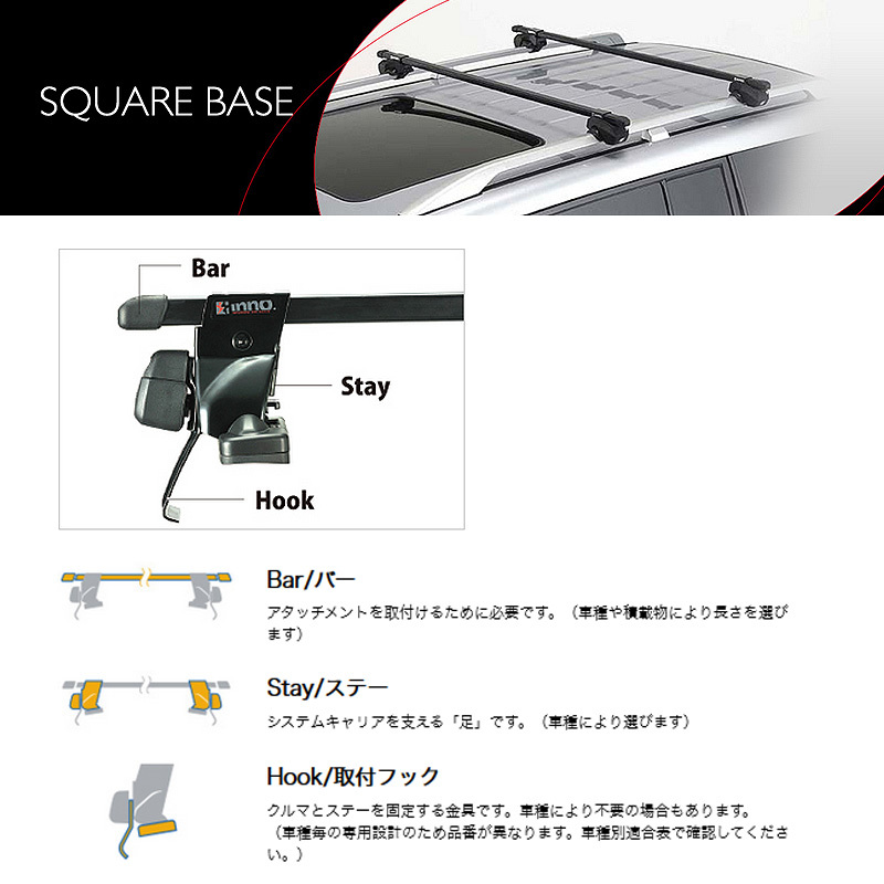 訳あり INNO キャリア車種別セット キューブ/CUBE Z11 H14.10～H20.12 ルーフレール無し車用 INSUT + INB147BK + K370 ht_画像2