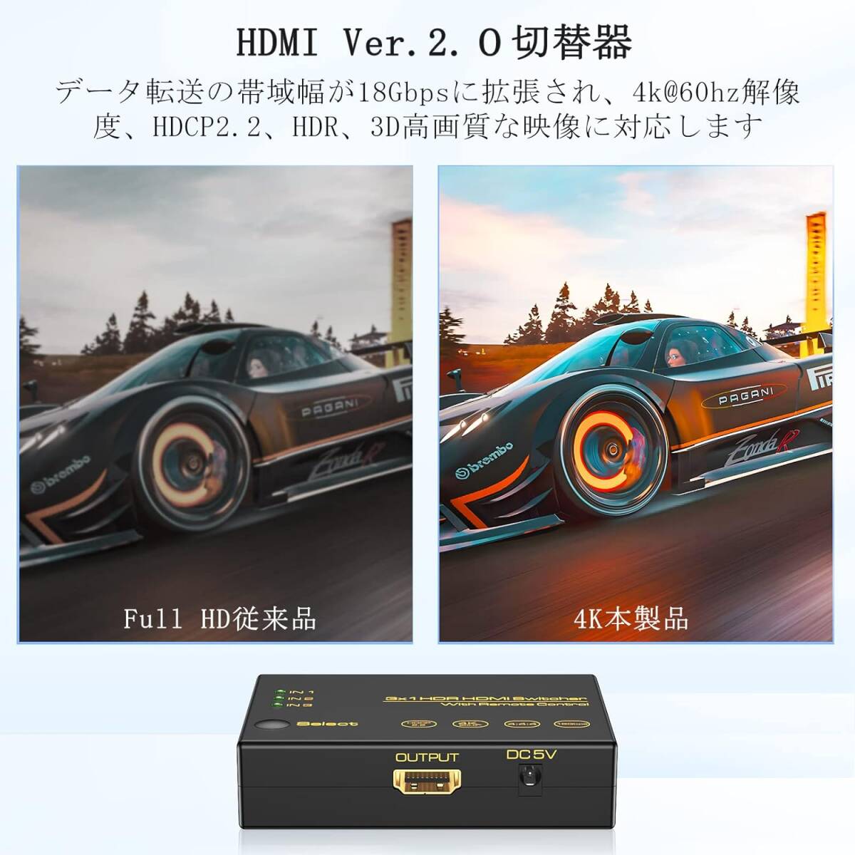 高品質 HDMI2.0切替器3入力1出力 - PS5/PS4/Nintendo