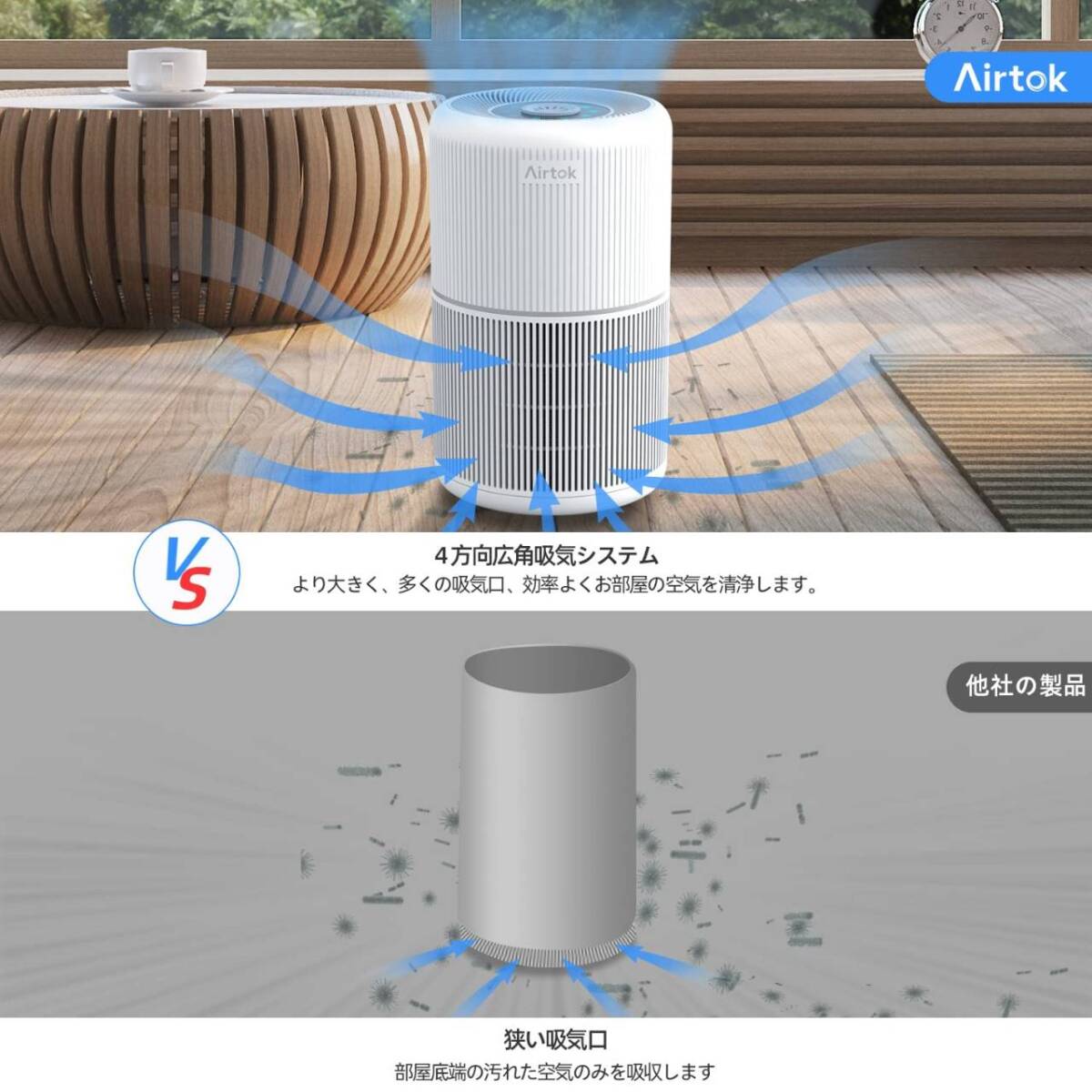 多重フィルター空気清浄機 360°吸引 チャイルドロック機能付き