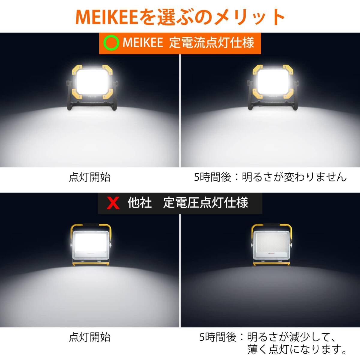 色々使える 充電式 LEDランタン