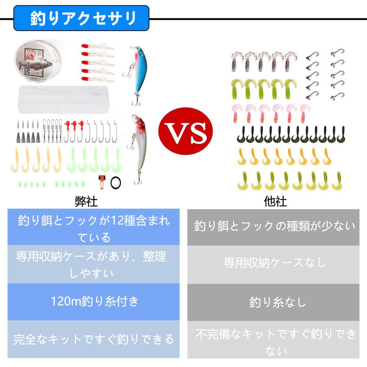 　伸縮ロッド 釣り糸 収納袋付き 釣りセット 釣り竿2.1m スピニングリール