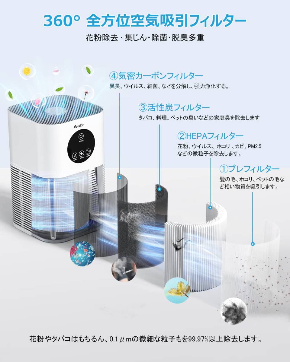 ☆空気清浄器 3段階風量調節 タイマー機能 高品質 安全設計 操作簡単 3選択可