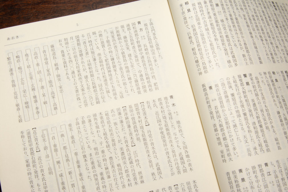 日本名字家系大事典 森岡浩 東京堂出版 2002年 6,000名字収録 由来 発祥 姓氏 苗字 先祖 天皇_画像2