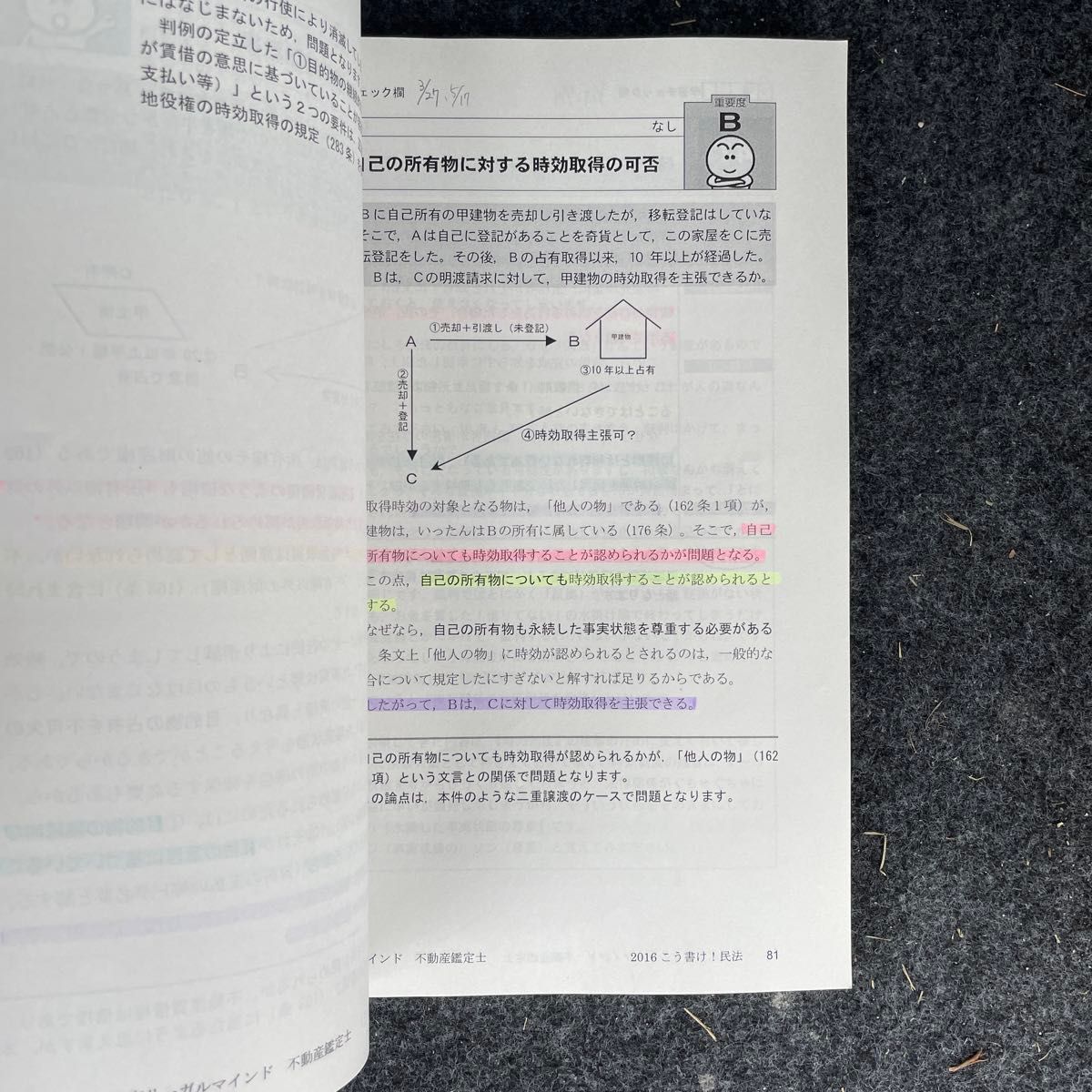 不動産鑑定士　こう書け　民法　2016 