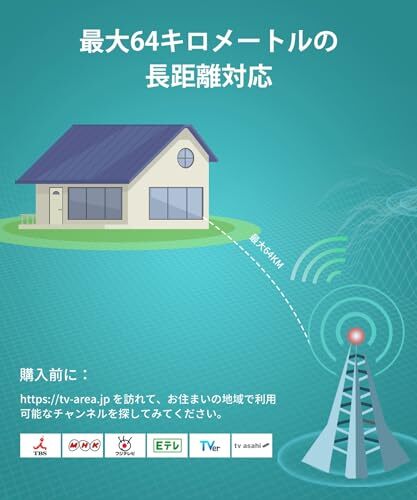 地デジアンテナ Antop テレビアンテナ 屋外 50-65KM 受信範囲 360度全方位受信 アンテナ 高性能 TVアンテナ 簡単 USB式の画像5