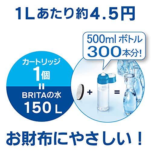 ブリタ 水筒 直飲み 600ml 携帯用 浄水器 ボトル 2本セット カートリッジ各 1個付き フィル&ゴー ライム 【日本正規品】_画像4