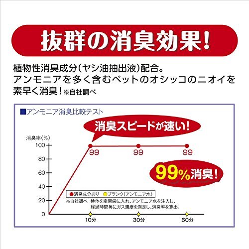 [GEX]小動物用床材ハムキュート消臭ペーパーマットお徳用700g_画像3