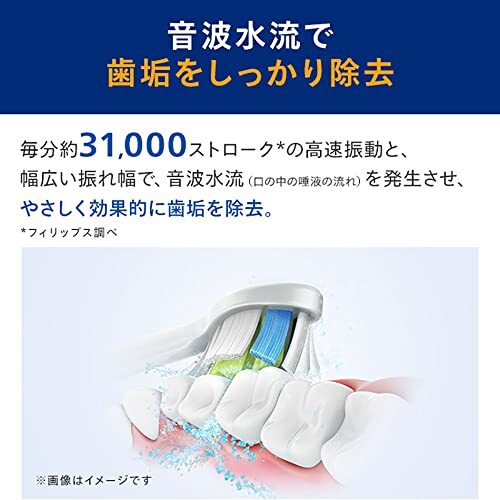 フィリップス 電動歯ブラシ ソニッケアー2100シリーズ ライトピンク HX3651/31_画像3