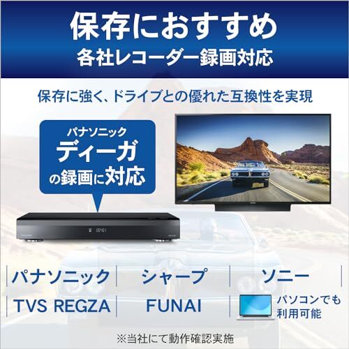 Verbatim バーベイタム 1回録画用 ブルーレイディスク BD-R 25GB 50枚+3枚増量パック インクジェッ_画像5