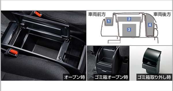 ノア・ヴォクシーZWR80系 ZRR80系 ZRR85 トヨタ純正 コンソールボックス 08471-28190-C0 未使用品_参考写真