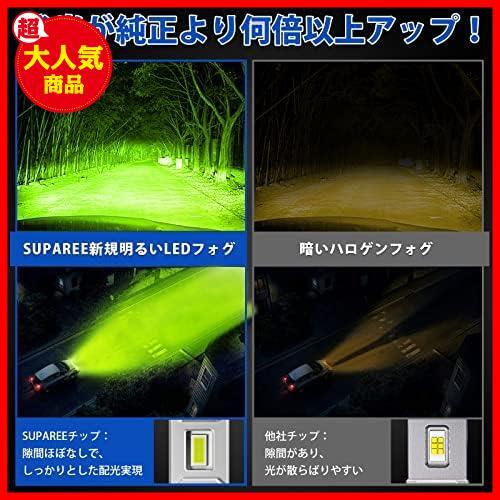 ★レモンイェロー★ 「新規爆光」 H11 LEDフォグランプ H8 H16 H9 車検対応 DC12V車用 20W レモンイエロー 高輝度 車用LEDバルブ_画像4