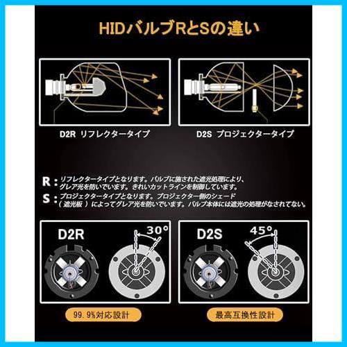 ★D4R_6000K★ D4R HID バルブ 車用ヘッドライト 純正交換用 6000K HIDバルブ 車検対応 HIDライト 高輝度 爆光 明るい 35W 12V 電球_画像5