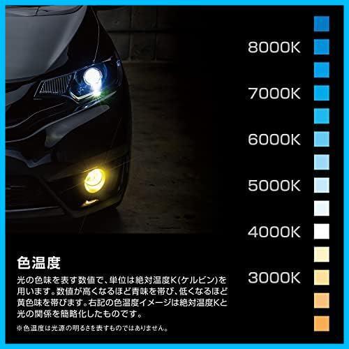 ★6000K_HB3/4HIR1/2★ ヘッドライト/フォグライト用 LED 6000K 〈コントローラーレスタイプ〉 12V 18W 4000lm HB3/4 HIR1/2 3年保証_画像8