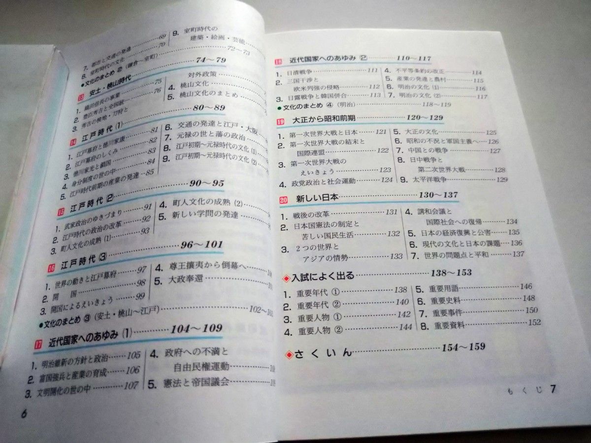 小学要点日本歴史すいすい暗記　学習と受験　ミニ版 （学習と受験） 小学教育研究会／編著
