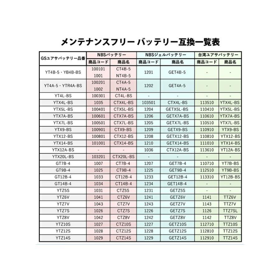 バイクバッテリー NT4A-5 YTR4A-BS互換 液入り充電済み 充電済み 1年補償付 新品 バイクパーツセンター_画像6