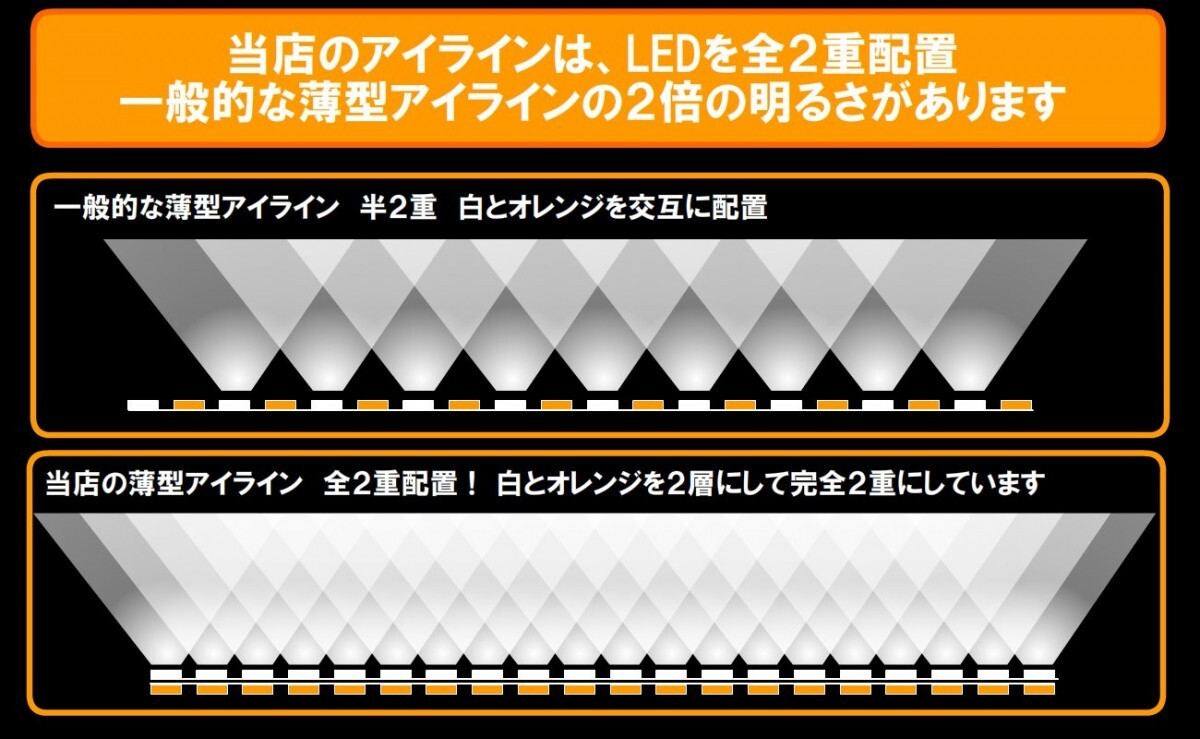 アクア シーケンシャルウインカー NHP 10系 （流れ方と色を選べます） 前期 中期 後期 アイライン 流れるウインカー デイライト_画像8