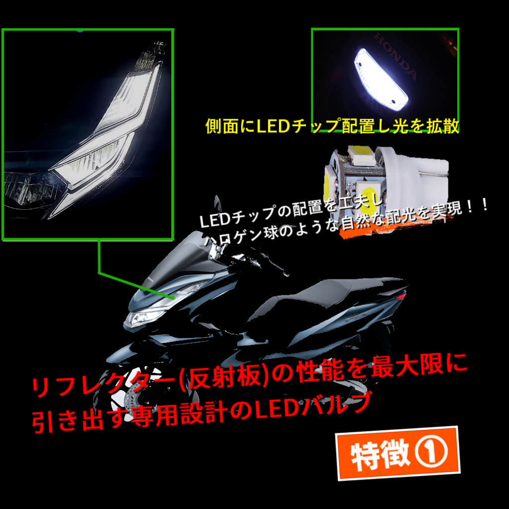 LED アクシスZ SED7J対応バイク用 ポジションランプ T10/T16 ライト 2個 電球 バルブ スモールランプ 車幅灯_画像2