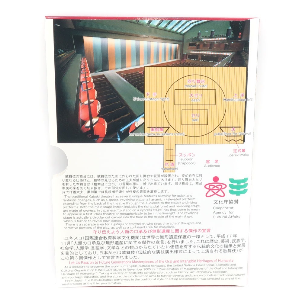 Japan MINT 造幣局 世界無形遺産 貨幣セット 『歌舞伎』 2006年 平成18年 貨幣 【Y111224003】未使用_画像6