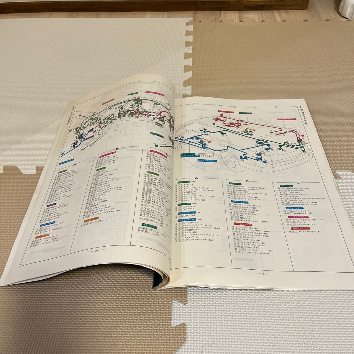 日産 配線図集 ステージア WC34 整備書 _画像3