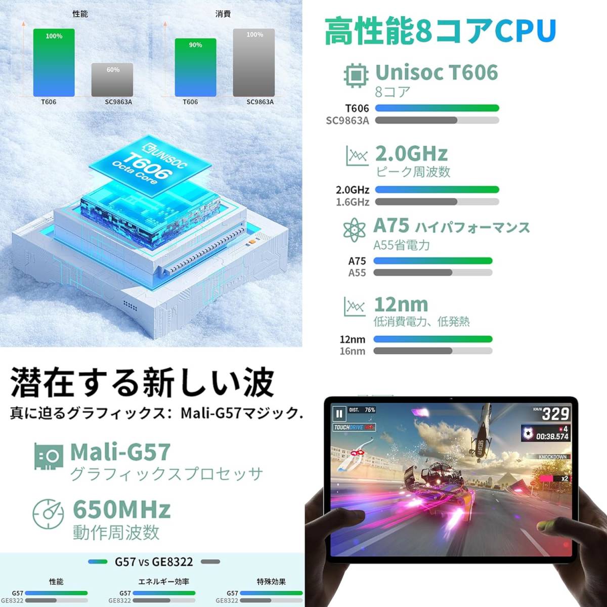 【Android 13 タブレット 10インチ】TECLAST M50 12GB+128GB+1TB拡張 8コアCPU 6000mAh WideVine L1対応 Wi-Fiモデル+SIM 4G LTE通