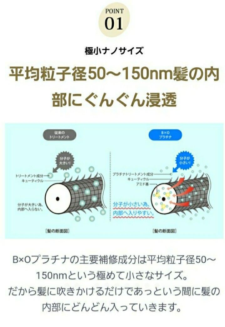 髪の毛の痛み、剛毛、パサつき、髪に艶がないなど！プラチナトリートメント　日本製　髪の栄養