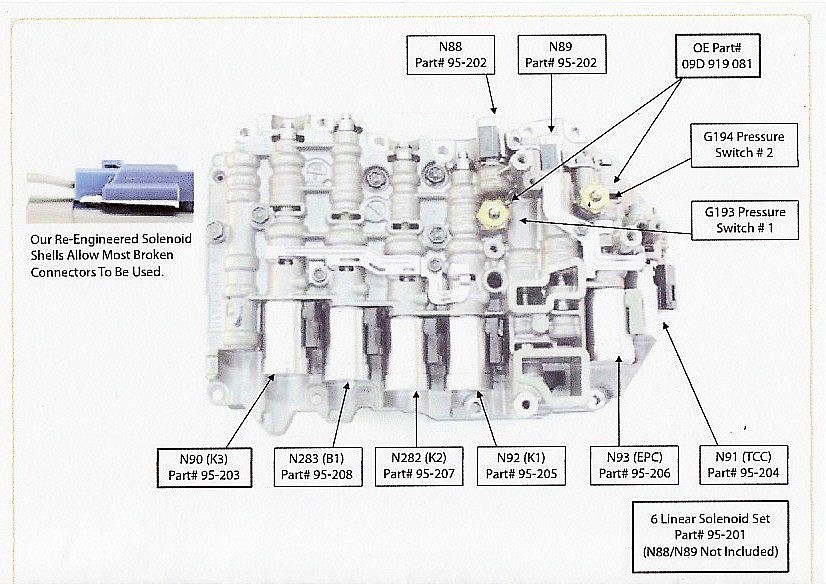 ゴルフトゥーラン ミッションバルブボディ用リビルトソレノイドバルブ アウディTT A3 ニュービートル他_画像3