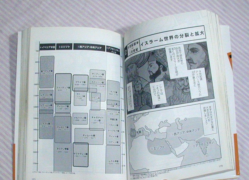 マンガ/東進ブックス◆世界史の勉強法をはじめからていねいに 加藤和樹/監修 2019年発行初版◆受験/予備校_画像8