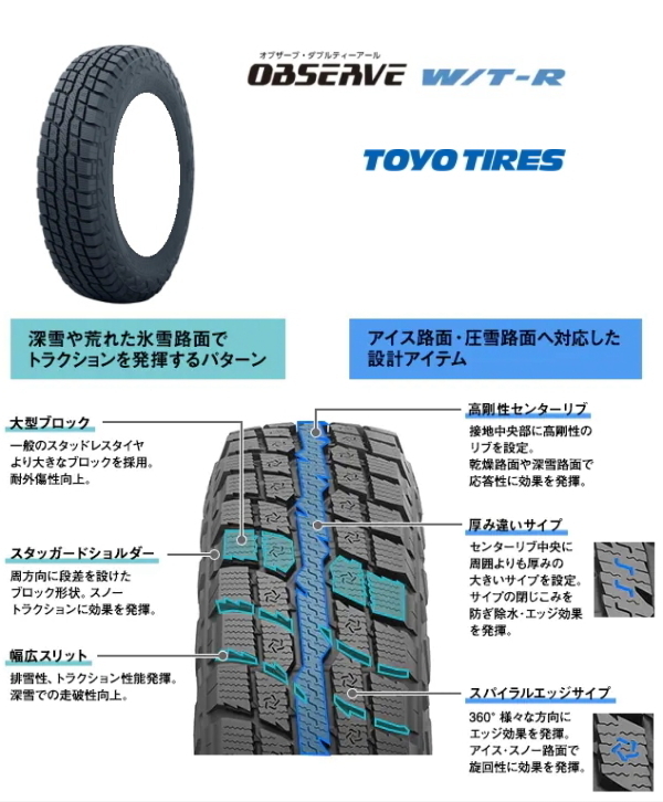 2023年製 業販限定販売 送料無料 新品 TOYO OBSERVE W/T-R 185/85R16 105/103N LT スタッドレスタイヤ 4本SET トーヨー_画像1