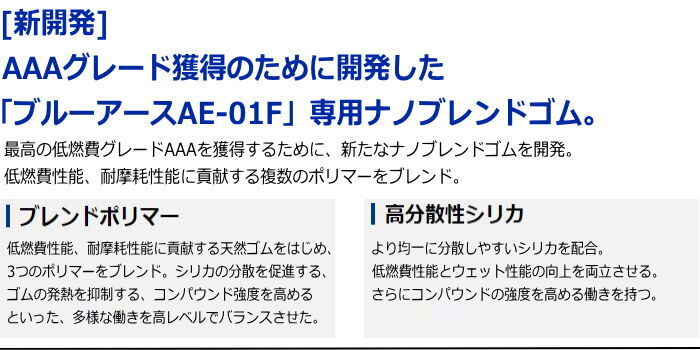 業販品 14インチ 185/65R14 86S YOKOHAMA BluEarth AE-01F ヨコハマ ブルーアース サマータイヤ単品 2本セット_画像4