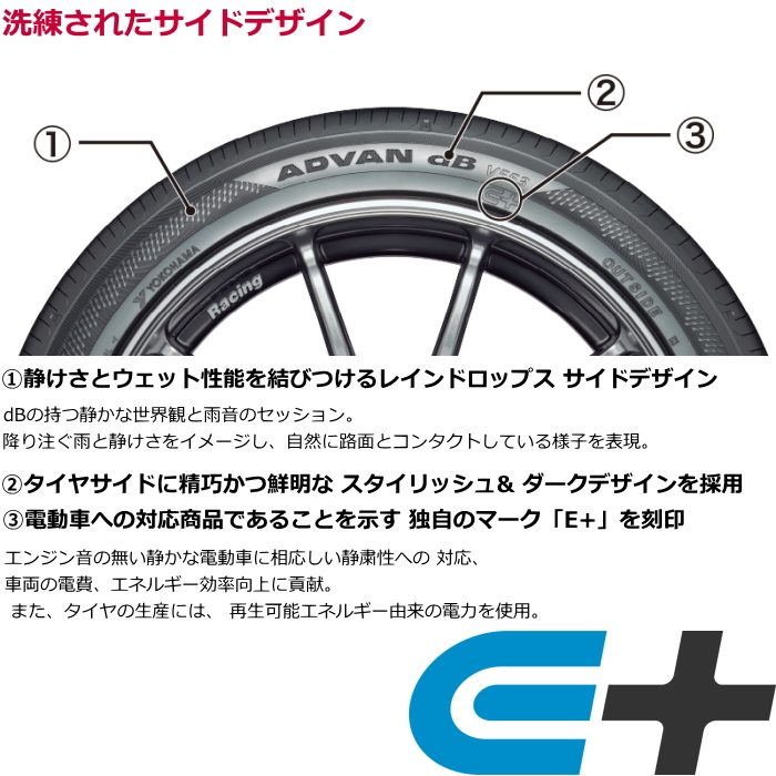 業販品 16インチ 215/60R16 95V YOKOHAMA ADVAN dB V553 ヨコハマ アドバン デシベル サマータイヤ単品 4本セット_画像8