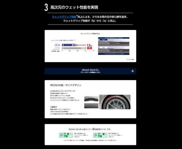 ◆新品 即納 4本SET!! ブリヂストン レグノ GR-X3 XⅢ 225/45R18 24年製造 クラウン オデッセイ ジェイド リーフ メルセデス CLA W177 W247_画像10