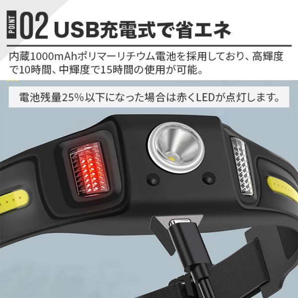 LEDヘッドライト USB充電 センサー機能 高輝度650ルーメン 1000mAH 270度照明 COB 60度XPG集光 警告灯 5種モード シリコンベルト 軽量_画像7