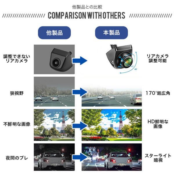 車載カメラAHD 720P 170度広角最低照度0.1lux暗視機能100万画素AHD/CVBS両対応 正像鏡像切替 CCDセンサーRCA接続 12V-24V対応 日本語説明書_画像9