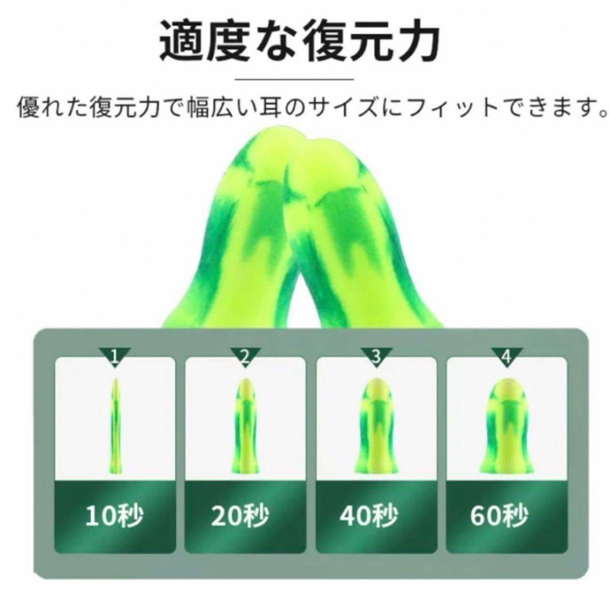 耳栓 睡眠用 旅行 騒音対策 防災グッズ ケース付き 飛行機 アウトドア 釣り 安眠耳栓 防音 安眠グッズ