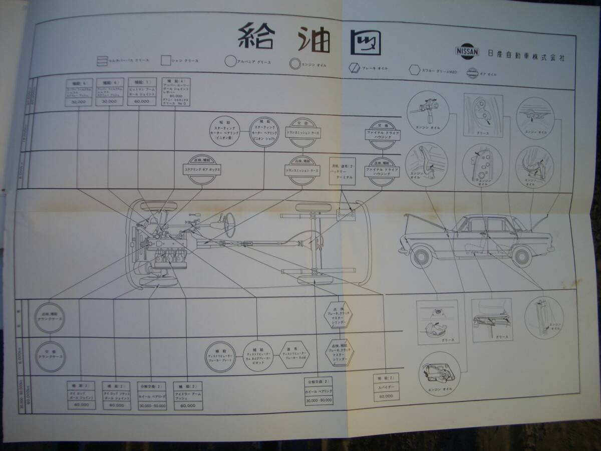 プリンス　スカイライン　５４A　3型　取扱説明書_画像4