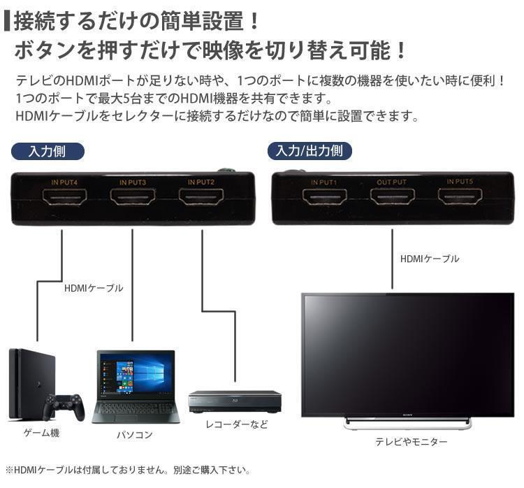 5入力1出力 リモコン付き HDMIセレクター 4K対応 手動切替 5ポート 切替器 ゲーム パソコン テレビ モニタ ポスト投函 送料300円_画像2