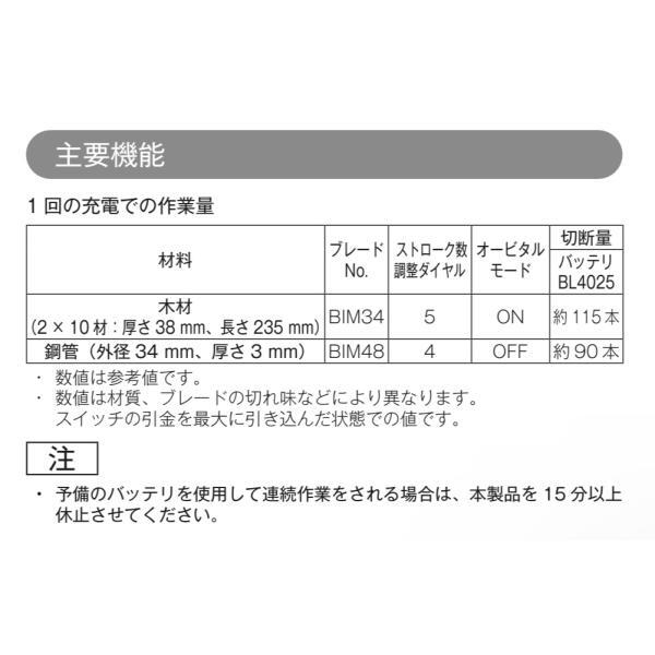 マキタ JR002GZ+ケース 40Vmax 充電式レシプロソー 【本体+ケース】 ■安心のマキタ純正/新品/未使用■_画像3