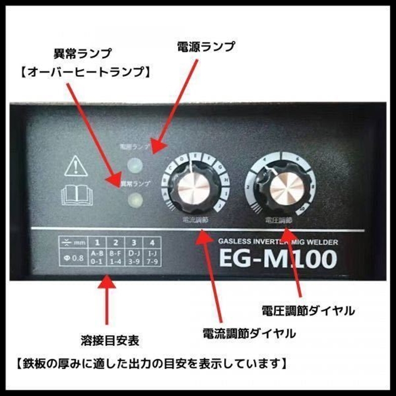 ノンガス インバーター半自動溶接機 SEIBI EG-M100 15A 改良最新 ノンガス インバーター半自動溶接機 SEIBI EG-M100 15A 改良最新