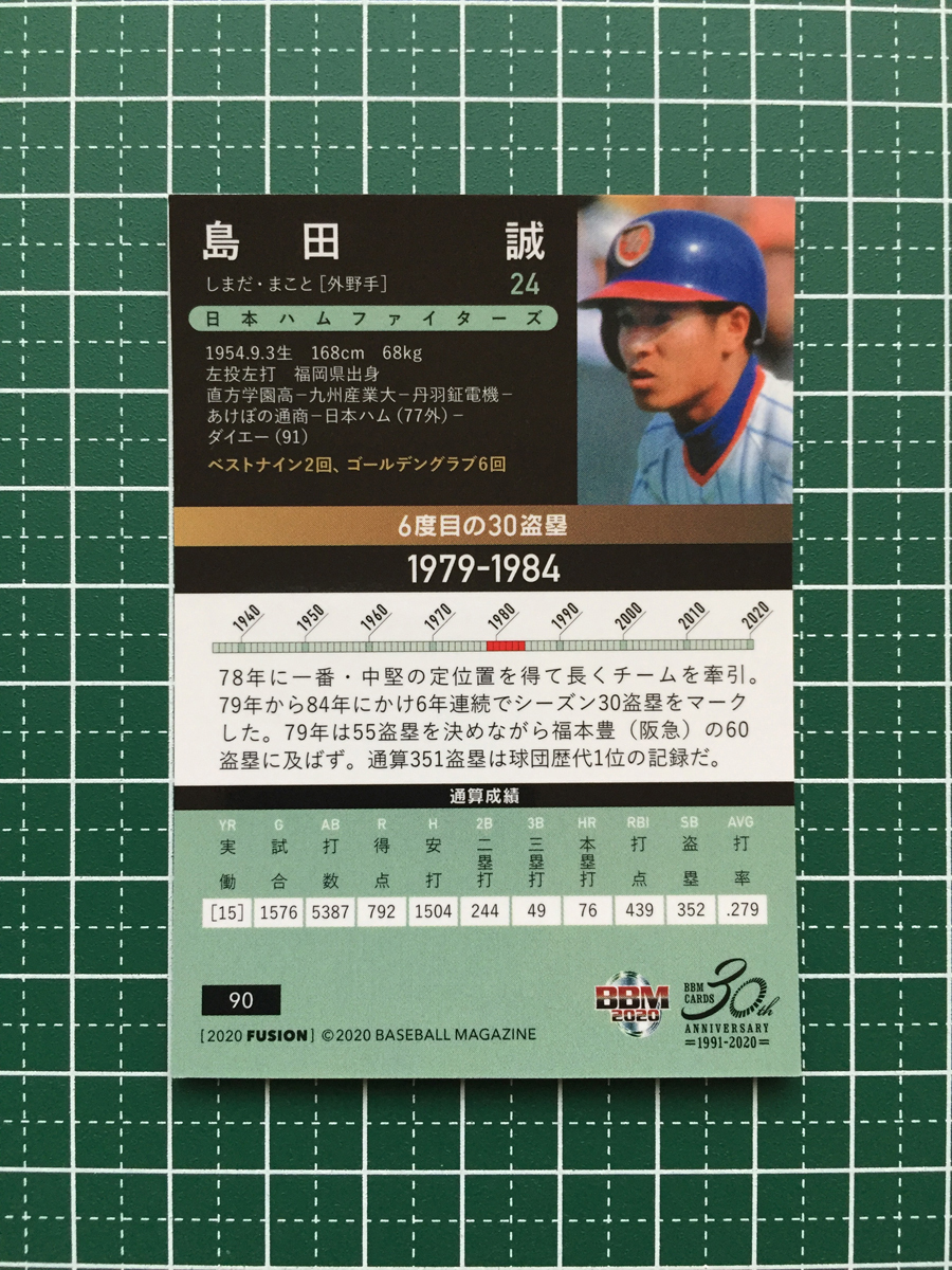 ★BBM 2020 プロ野球 FUSION #90 島田誠［日本ハムファイターズ］レギュラーカード「記録の殿堂」20★_画像2