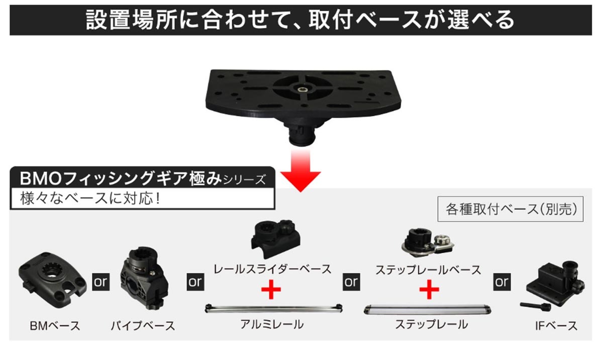 [ free shipping ]BMO multi Fish finder mount, new goods, long-term keeping goods 