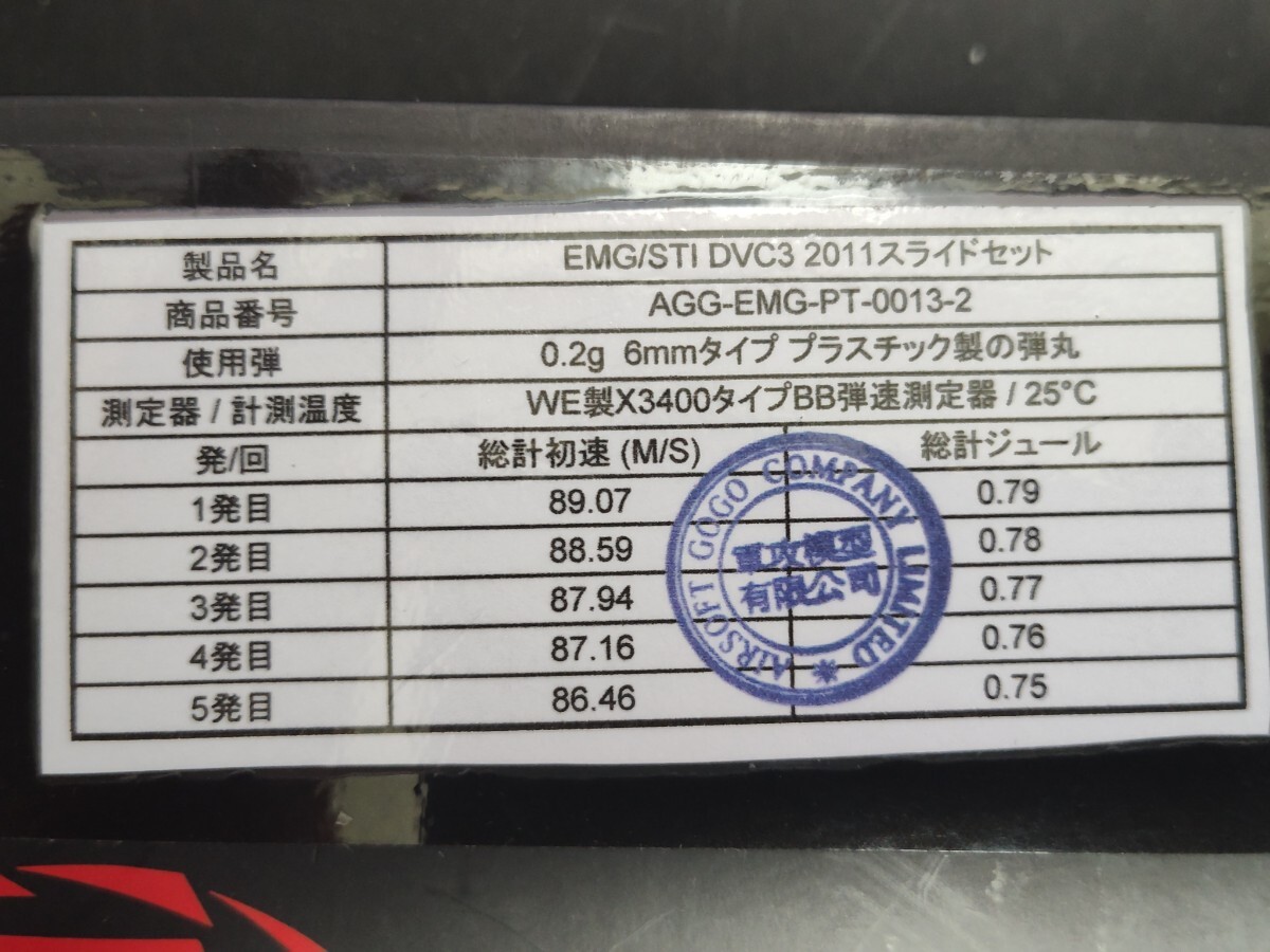 EMG/STI TTI DVC3 2011 コンバットマスター ガスブローバック_画像6