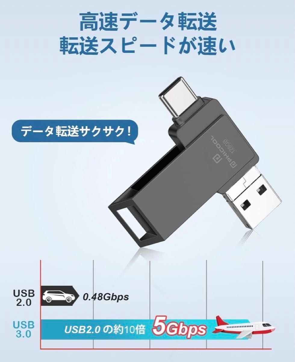 【SALE】iPhone対応　USBメモリ　128GB