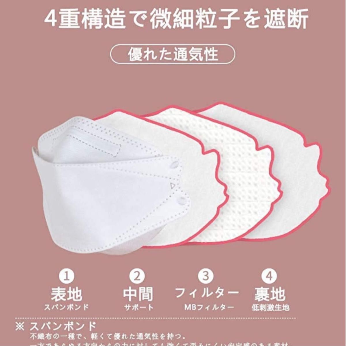 KF94マスク 大人用 8枚セット 個別包装 4層構造 立体構造 男女兼用 飛沫防止 防塵 花粉症 通気 口紅が付きにくい