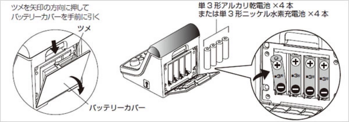 オーディオテクニカ コードレススピーカー　　　　　　(本体のみ)