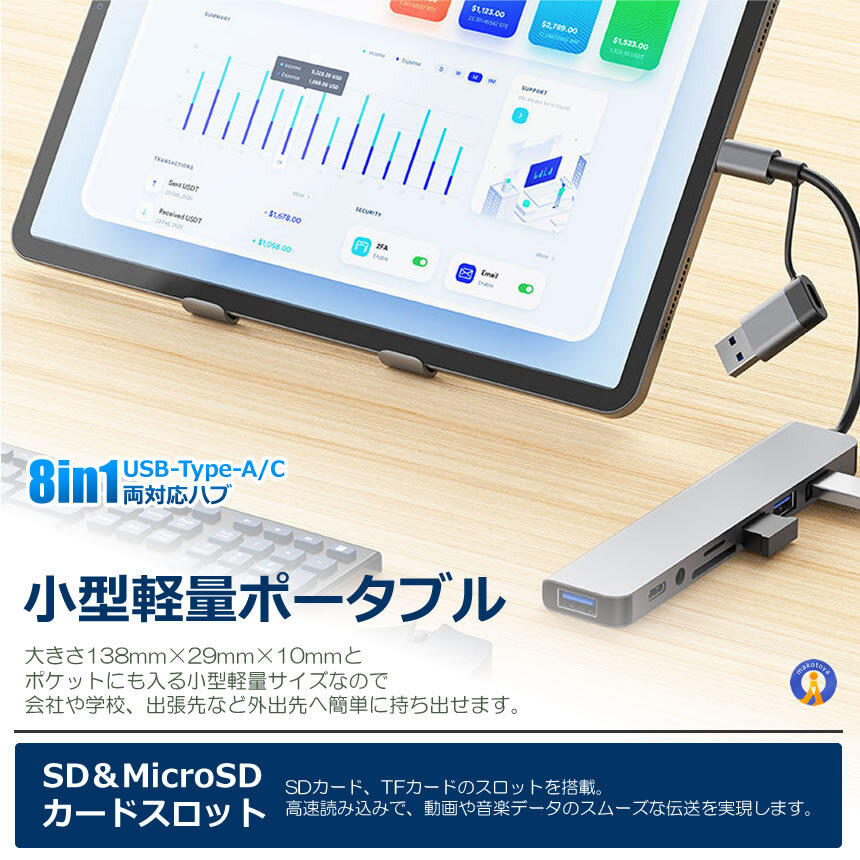 USB Type-C Type-A 変換アダプタ ハブ 両対応 8in1 USB3.0 対応 hub SD/microSDカードリーダー 8IN1HUBSV_画像7